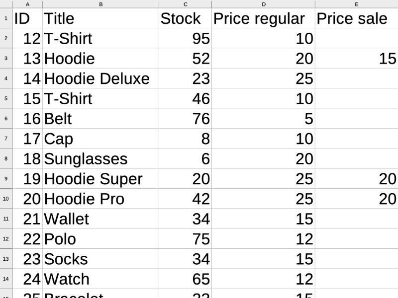 ninetyninew's tweet photo. Price and Stock Import for WooCommerce: Intentionally simple bulk import and export tool for price and stock updates. Update price and stock data in your store with a simple CSV spreadsheet in a few easy steps 

More info: https://t.co/xxlPD2pJqK #WooCommerce #WordPress https://t.co/VP1Vgvawcb