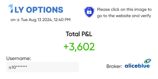 TradeAssist22's tweet photo. Verified and validated! Here's my verified P&amp;L from @aliceblue_india, supported by @1lyOptions #VerifiedBy1lyOptions #TransparentTrading #Nifty #NiftyBank #Nifty50 #NiftyOptions https://t.co/XYNASkP0Eq https://t.co/sIQY8AM8x9
