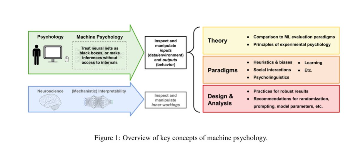Ethan Mollick tweet media