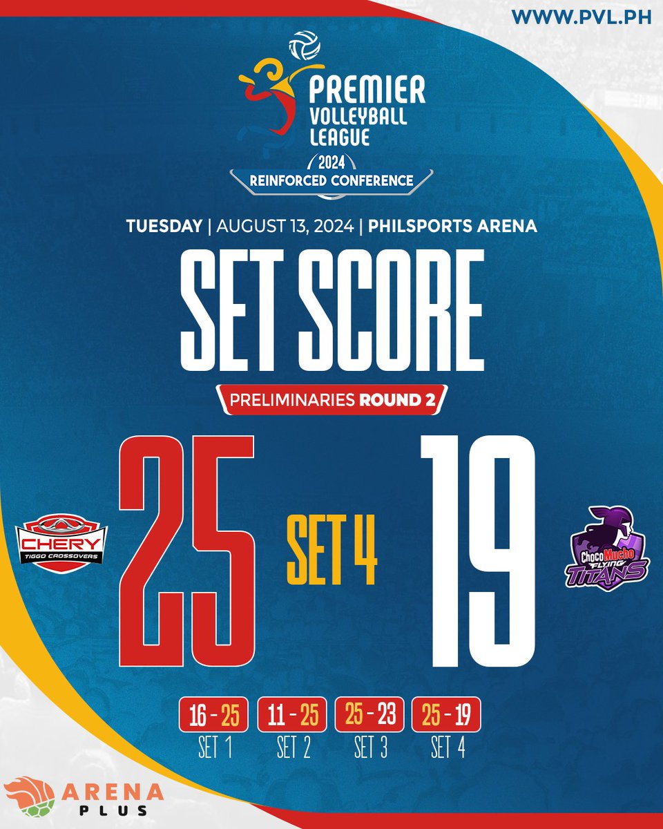 pvlph's tweet photo. IT'S ALL EQUAL!🚘

⚔️:  CHERY TIGGO 🚘 vs CHOCO MUCHO 🍫

Watch the games on: 
📺 : One Sports | One Sports+ | RPTV 
📲 : Pilipinas Live
🖥️ : https://t.co/ihdl9Qn3VC 

#CTCvsCMF | #PVL2024 https://t.co/lqGtRquPG9