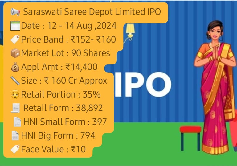 Kalpana1212's tweet image. #ipo #saraswatisaree