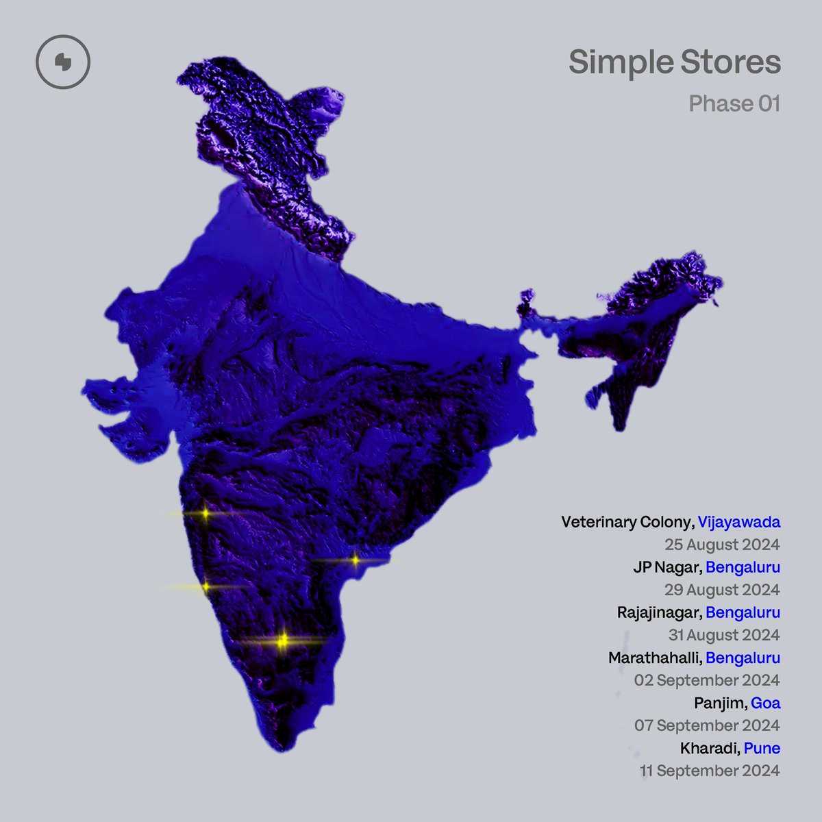 Simple Stores coming one step closer to you, in sonic mode! 

#experiencestore #SimpleOne #SimpleDotOne