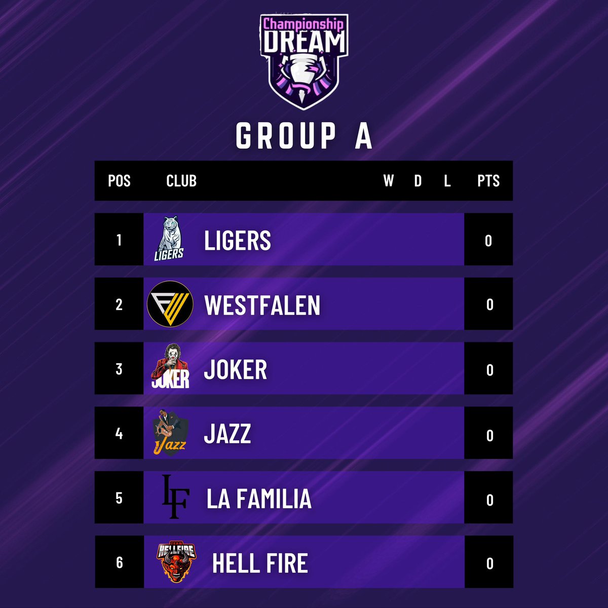 Dream Championship tweet media