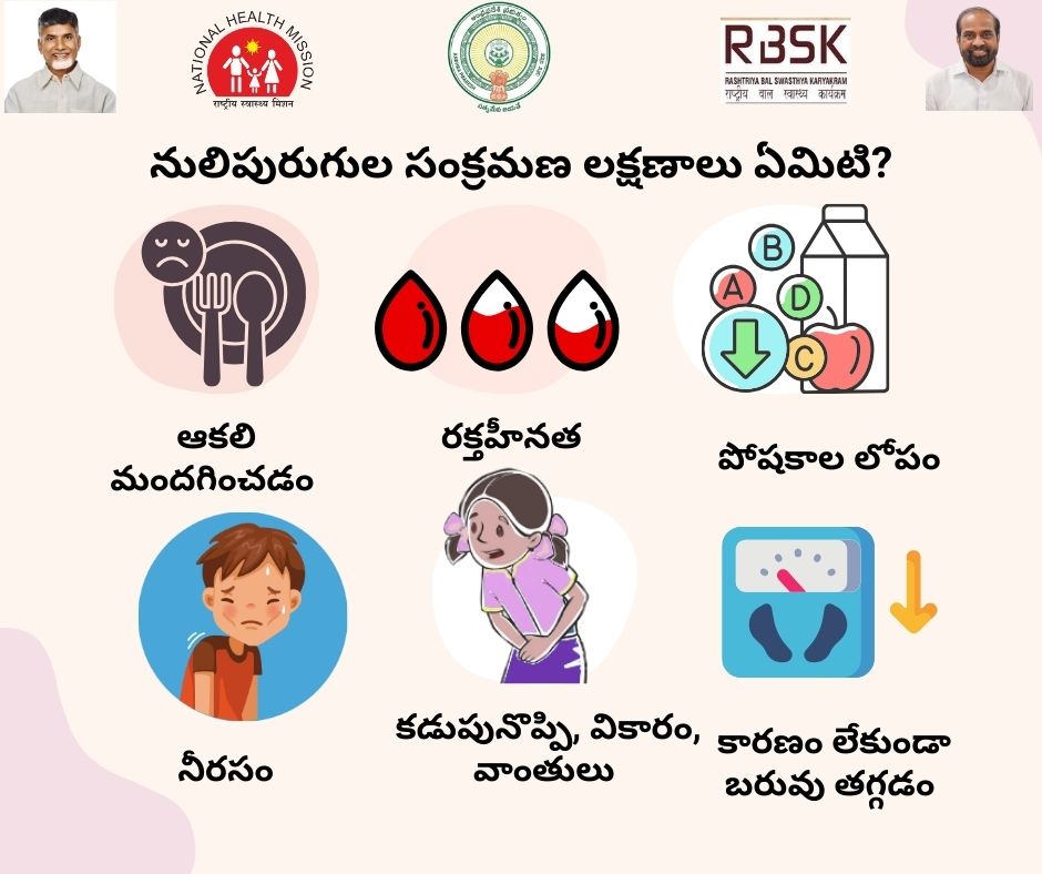 ArogyaAndhra's tweet photo. నులిపురుగుల సంక్రమణ లక్షణాలు మీకు తెలుసా! వీటిని గుర్తించడం, పిల్లలకు సంవత్సరానికి రెండుసార్లు డీవార్మింగ్ చేయించడం చాలా ముఖ్యం 
#NationalDewormingDayProgram #WormFreeAndhrapradesh https://t.co/dgj9PI4T2Q