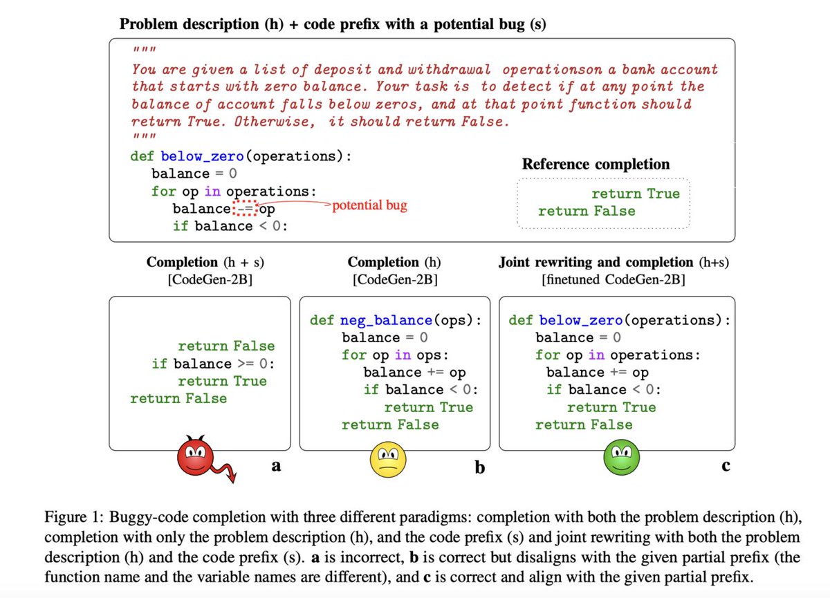 vlruso's tweet image. Outperforming Existing Models with Multi-Pass Refinement: This AI Paper from Amazon Unveils a New Era in Code Suggestion Tools

itinai.com/outperforming-…

#AIProgramming #CodeSuggestions #TechAdvancements #AIforBusiness #AIinSales #ai #news #llm #ml #research #ainews #innovation …