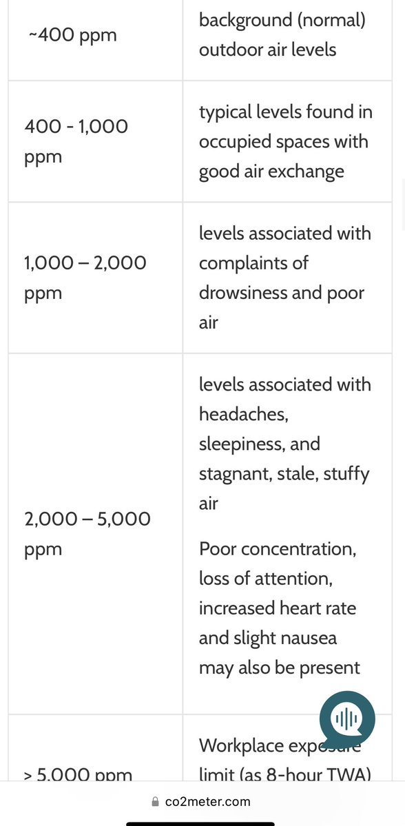 엘론: CO2 배출량 증가에 대해 우려해야 합니다.

엘론은 농부와 석유 및 가스 산업을 비방하지 않으면서도 CO2 배출량을 줄여야 한다는 자신의 의견을 명확히 밝히면서 다음과 같이 말했습니다:

"분명히 말하지만, 저는 지구 온난화가 현실이라고 생각하며 가속화되는 CO2 ppm 증가에 대해 우려해야
