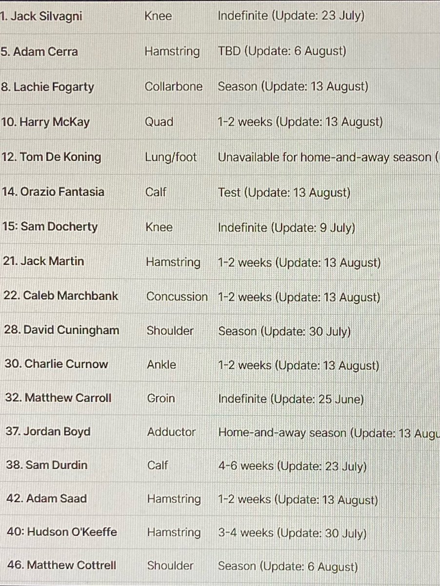 The Prendercast II: Secret of the Blues tweet media