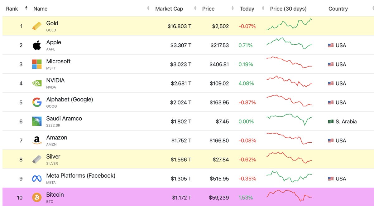 Crypto Rover tweet media