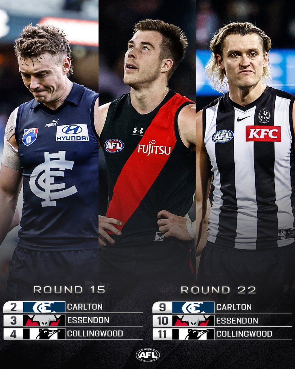 AFL tweet media
