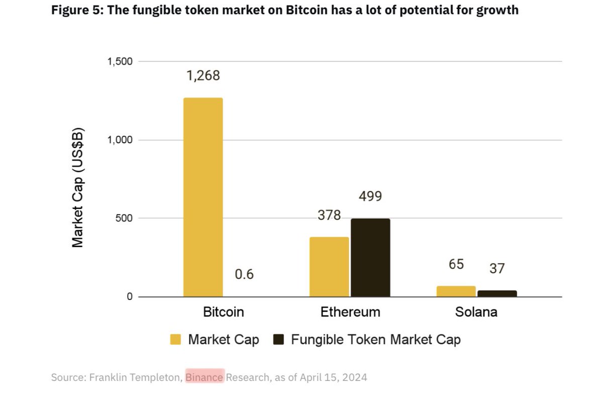 Runex 🦖 tweet media
