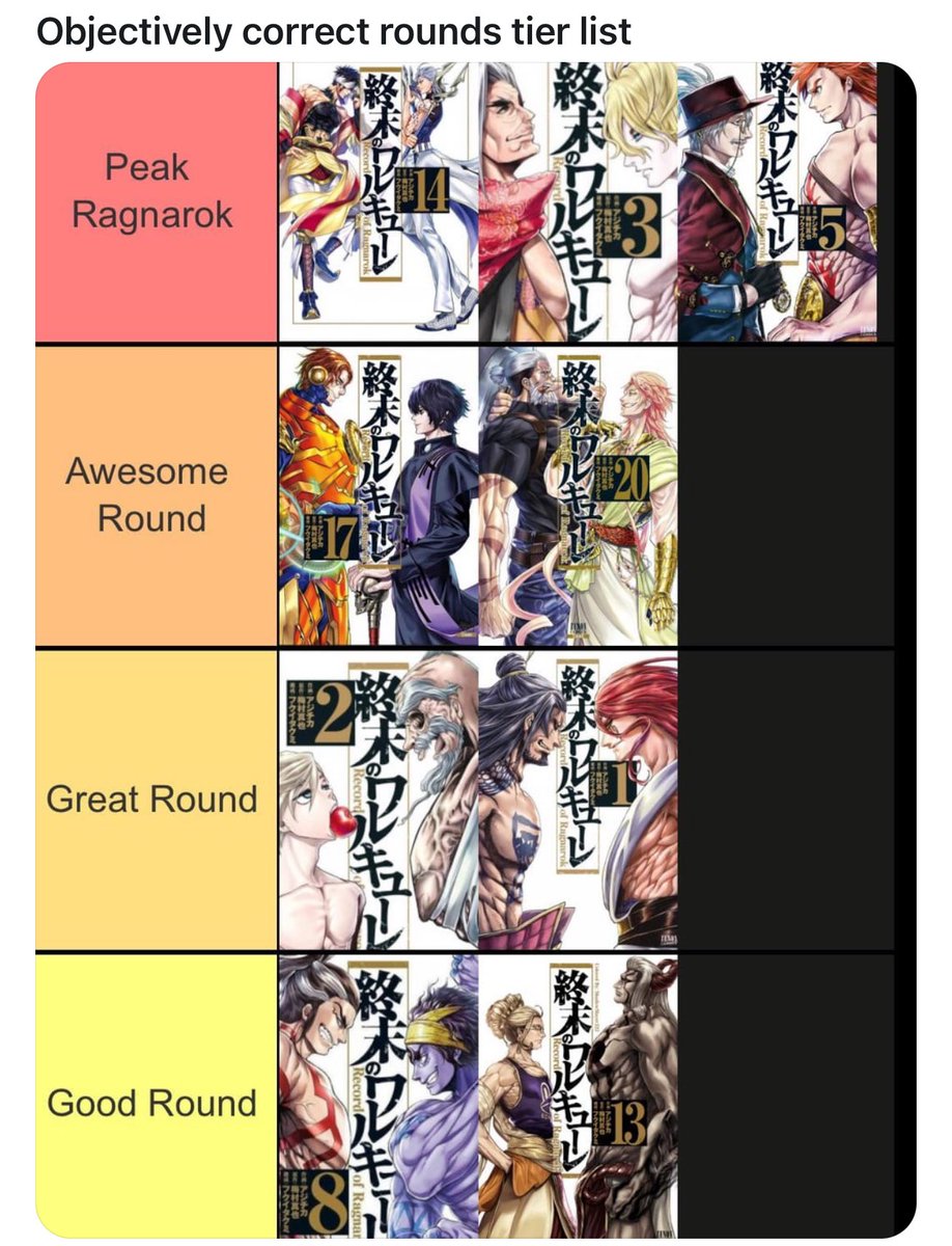 just happened to see this on reddit and... buddha vs zerofuku as bottom rank while poseidon vs sasaki as no.1 is insane to me. aint no way