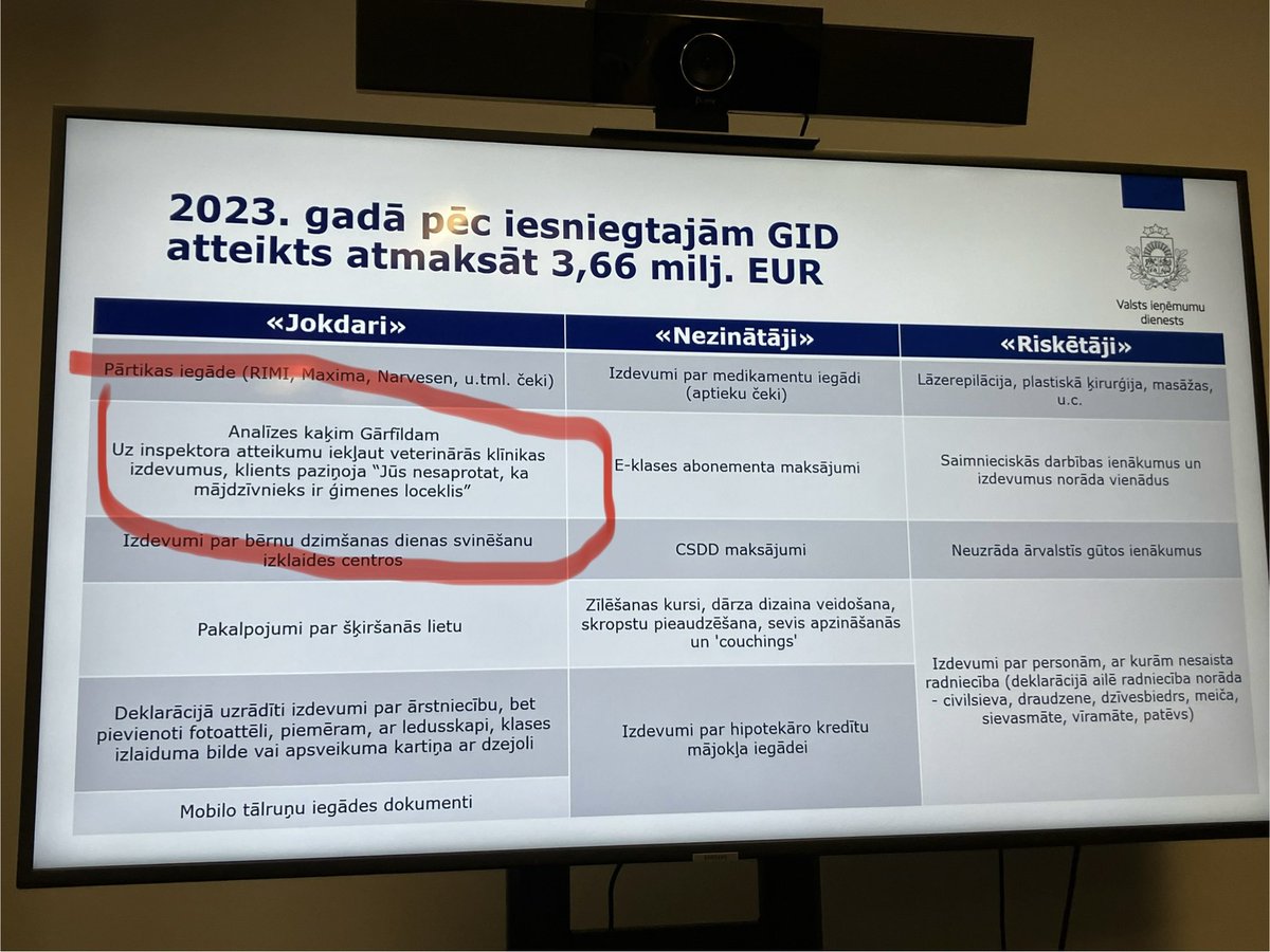 Nu es nezinu! #TaisnīgumuKaķimGārfildam