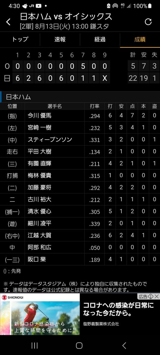 日ハムファン tweet media