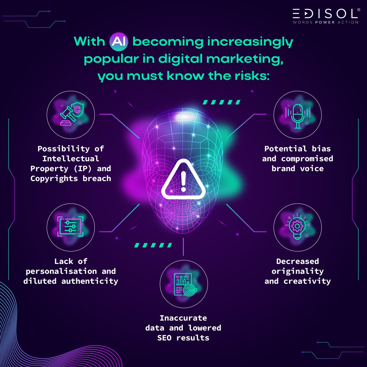 edisolonline's tweet photo. Many #marketers & #writers are using #GenAI to create copies and do more in less time. While #AI makes the process quicker and more efficient, it poses several risks. Take a look and leverage #AIinMarketing with care.
#DigitalMarketing #RisksofAI #GenerativeAI https://t.co/J6dpzTPrcD