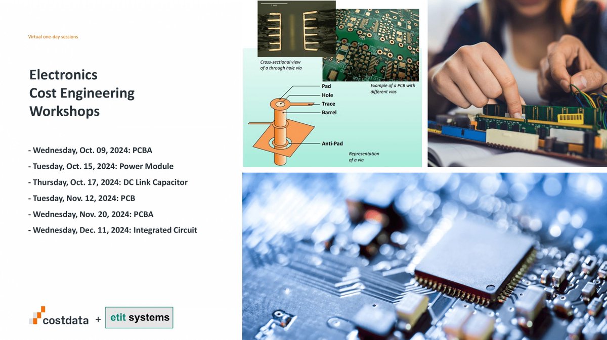 costdata GmbH tweet media
