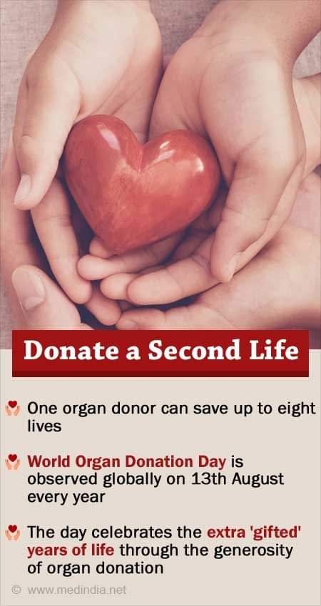 InvisibleWarr11's tweet photo. It's world organ donation day!
Please sign up to be an organ donor, it saves lives!
Forever blessed with my donate organs 
#organdonationday #WorldOrganDonationDay #transplant #Addenbrookes #donate #transplantawareness #OrganDonation #organdonationawareness #nhs https://t.co/gN1V2jKpXE