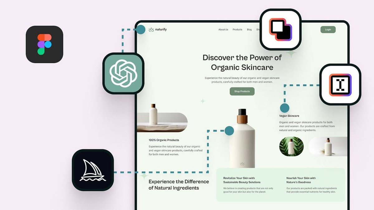 bearbig's tweet image. 使用7种AI工具设计网站……（Relume AI, MidJourney, ChatGPT等）
整个过程涉及生成线框图、创建情绪板、设计品牌元素以及优化布局。 
记住，AI是来协助的，而不是取代你的创意。试试看，看看它能如何提升你的设计项目！🎨✨ #BearwithAI #HowtoAI 
bearwith.ai/7-ai-tools-des…