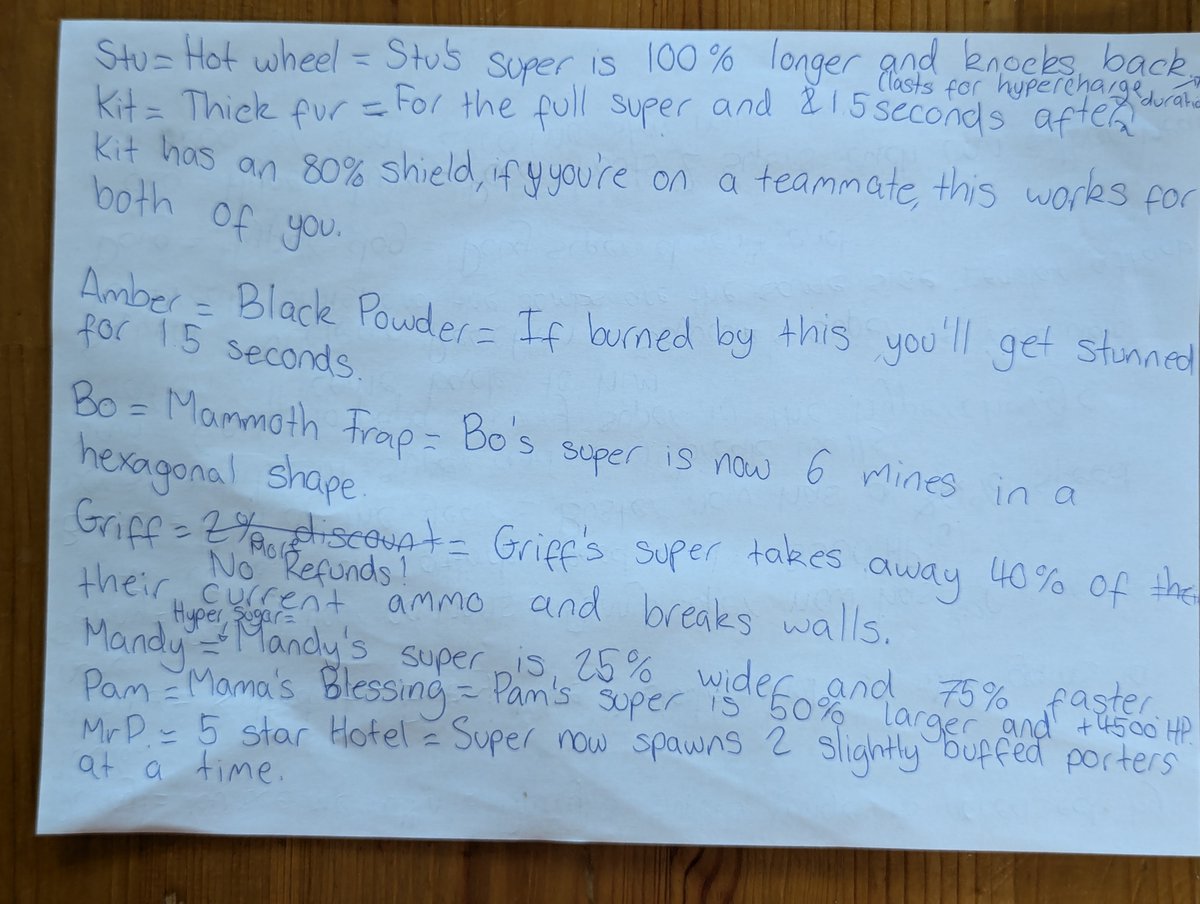 Jean Pierre Kloppers tweet media