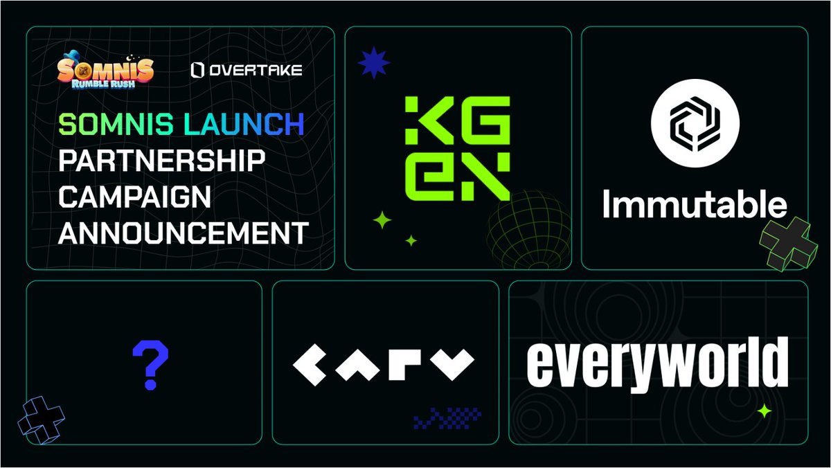 overtake_world's tweet photo. 🎉 Partnership #4 Reveal! 🎉

We’re thrilled to share that we're once again collaborating with @carv_official  to bring you even more rewards!

To celebrate the launch of Somnis: Rumble Rush, the top 100 participants in OVERTAKE's Infinite Play will each receive 100 Mystery Boxes for Somnis! 🚀🎁

Stay tuned for more epic partnerships and rewards! 👀