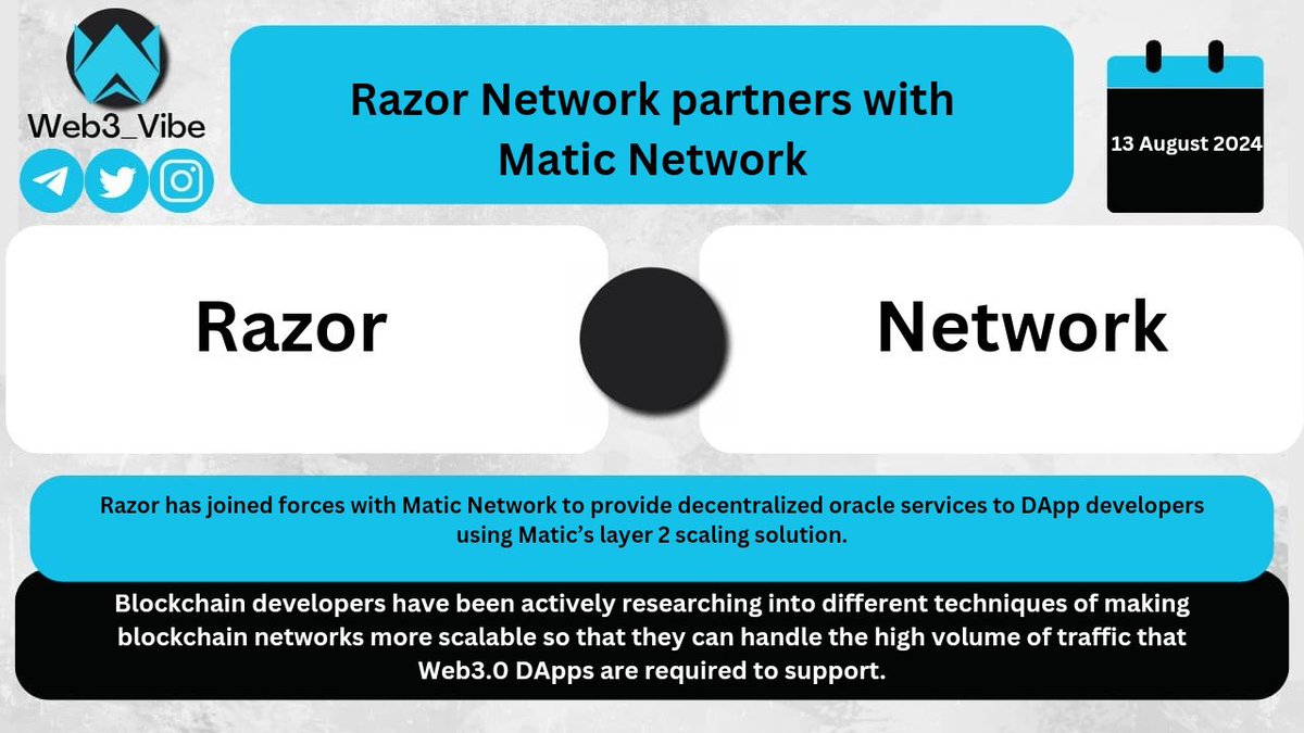 Razor has joined forces with Matic Network to provide decentralized oracle services to DApp developers using Matic’s layer 2 scaling solution.

medium.com/razor-network/…