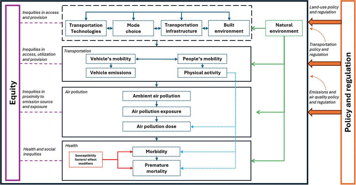 Age Poom 💙💛 tweet media