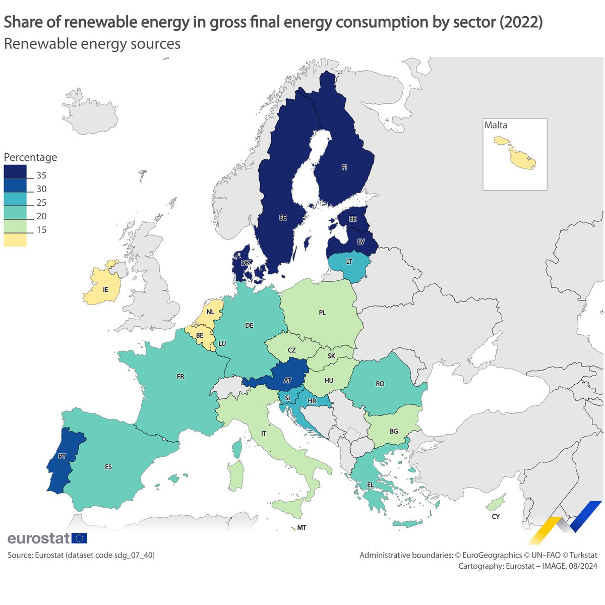 European Commission (@eu_commission) on Twitter photo Share of energy consumption coming from renewables in 2022 (%):
๐ธ๐ช 66
๐ซ๐ฎ 47.9
๐ฑ๐ป 43.3
๐ฉ๐ฐ 41.6
๐ช๐ช 38.5
๐ต๐น 34.7
๐ฆ๐น 33.7
๐ฑ๐น 29.6
๐ญ๐ท 27.9
๐ธ๐ฎ 25
๐ท๐ด 24.1
๐ฌ๐ท 22.7
๐ช๐ธ 22.1
๐ฉ๐ช 20.8
๐ซ๐ท 20.2
๐จ๐พ 19.4
๐ง๐ฌ 19.1
๐ฎ๐น 19.1
๐จ๐ฟ 18.2
๐ธ๐ฐ 17.5
๐ต๐ฑ 16.9
๐ญ๐บ 15.2
๐ณ๐ฑ 15
๐ฑ๐บ 14.3
๐ง๐ช 13.7
๐ฒ๐น 13.4
๐ฎ๐ช 13.1 Share of energy consumption coming from renewables in 2022 (%):
๐ธ๐ช 66
๐ซ๐ฎ 47.9
๐ฑ๐ป 43.3
๐ฉ๐ฐ 41.6
๐ช๐ช 38.5
๐ต๐น 34.7
๐ฆ๐น 33.7
๐ฑ๐น 29.6
๐ญ๐ท 27.9
๐ธ๐ฎ 25
๐ท๐ด 24.1
๐ฌ๐ท 22.7
๐ช๐ธ 22.1
๐ฉ๐ช 20.8
๐ซ๐ท 20.2
๐จ๐พ 19.4
๐ง๐ฌ 19.1
๐ฎ๐น 19.1
๐จ๐ฟ 18.2
๐ธ๐ฐ 17.5
๐ต๐ฑ 16.9
๐ญ๐บ 15.2
๐ณ๐ฑ 15
๐ฑ๐บ 14.3
๐ง๐ช 13.7
๐ฒ๐น 13.4
๐ฎ๐ช 13.1