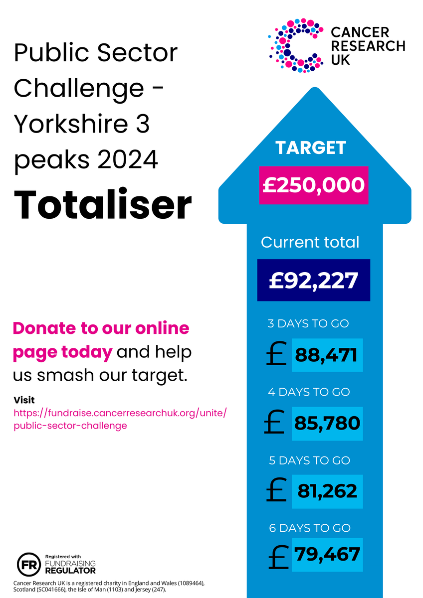 Public Sector Challenge tweet media