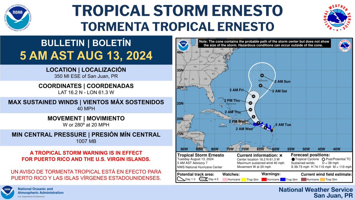 NWSSanJuan's tweet photo. [5 AM, Aug 13]: Se espera que Ernesto se mueva cerca o sobre las Islas Vírgenes Estadounidenses y Puerto Rico al anochecer de hoy.  Ernesto is expected to move near or over USVI and PR this evening. #prwx #usviwx https://t.co/GgWS2EE3Br