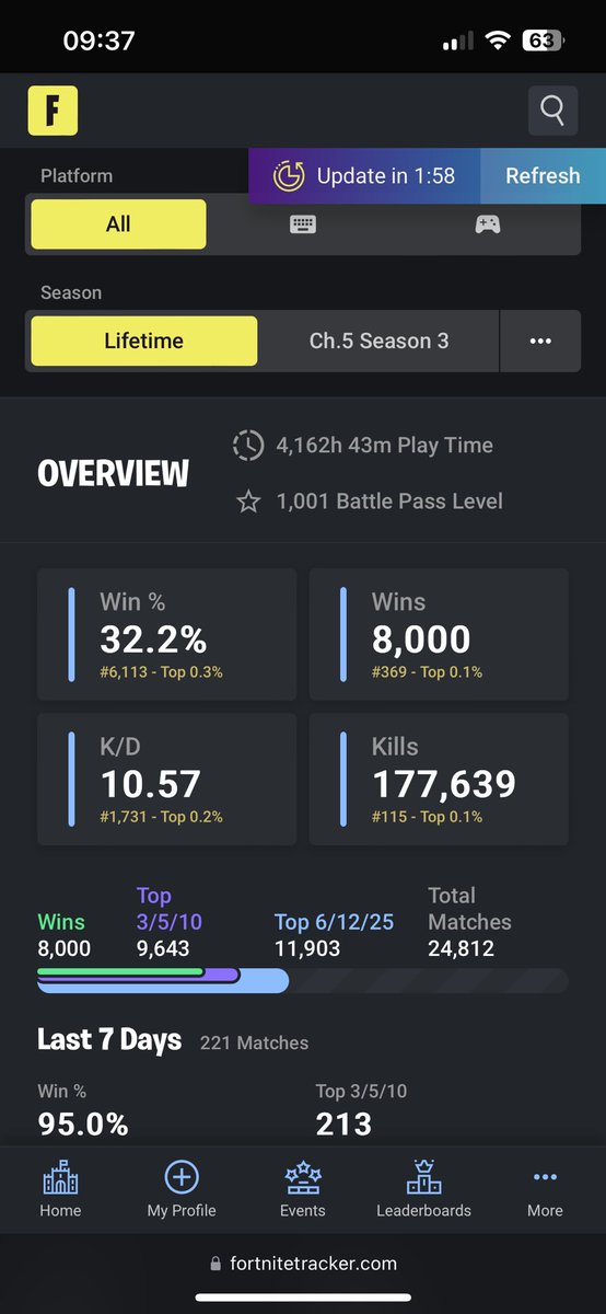 8k wins lifetime 😈😈