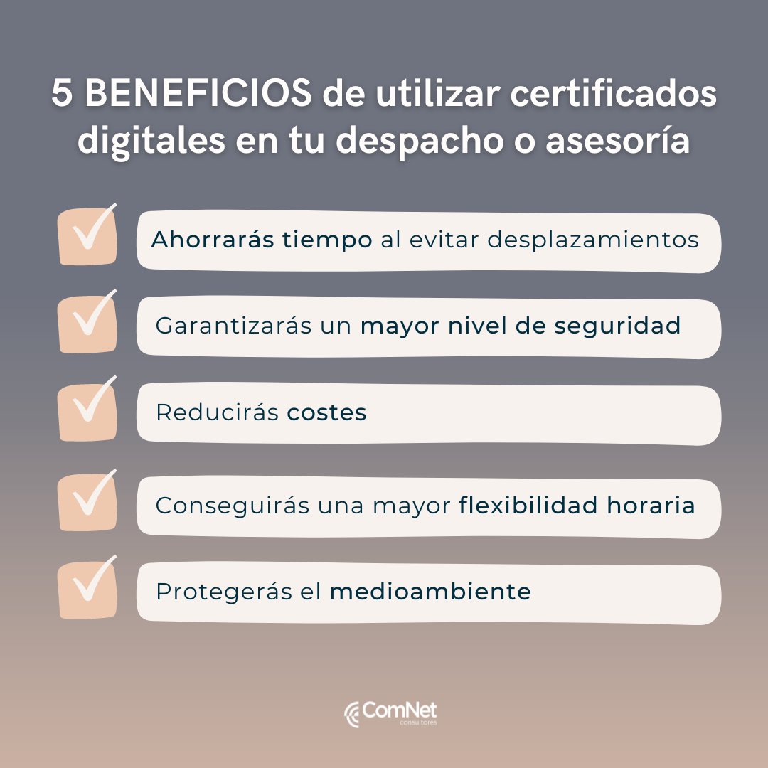 comnetsl's tweet photo. ✅ Está demostrado: las gestorías y asesorías son más eficientes en cuanto empiezan a utilizar los certificados digitales.

¿Preparado para fomentar el crecimiento de tu negocio desde ya? https://t.co/p3oeJQTgNU