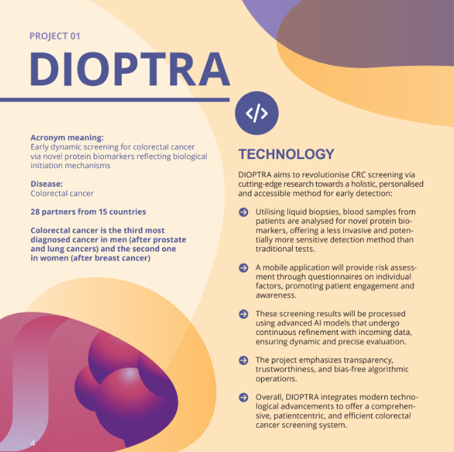carmenmstbeia's tweet photo. 🚀 The #DIOPTRA project is revolutionizing #ColorectalCancer screening with AI-powered liquid biopsies—personalized, less invasive, and more accurate. A new gold standard in cancer prevention is on the horizon! 🌍
#HealthcareInnovation #DIOPTRA @beiaconsult @dioptra_project https://t.co/fxHg27myis