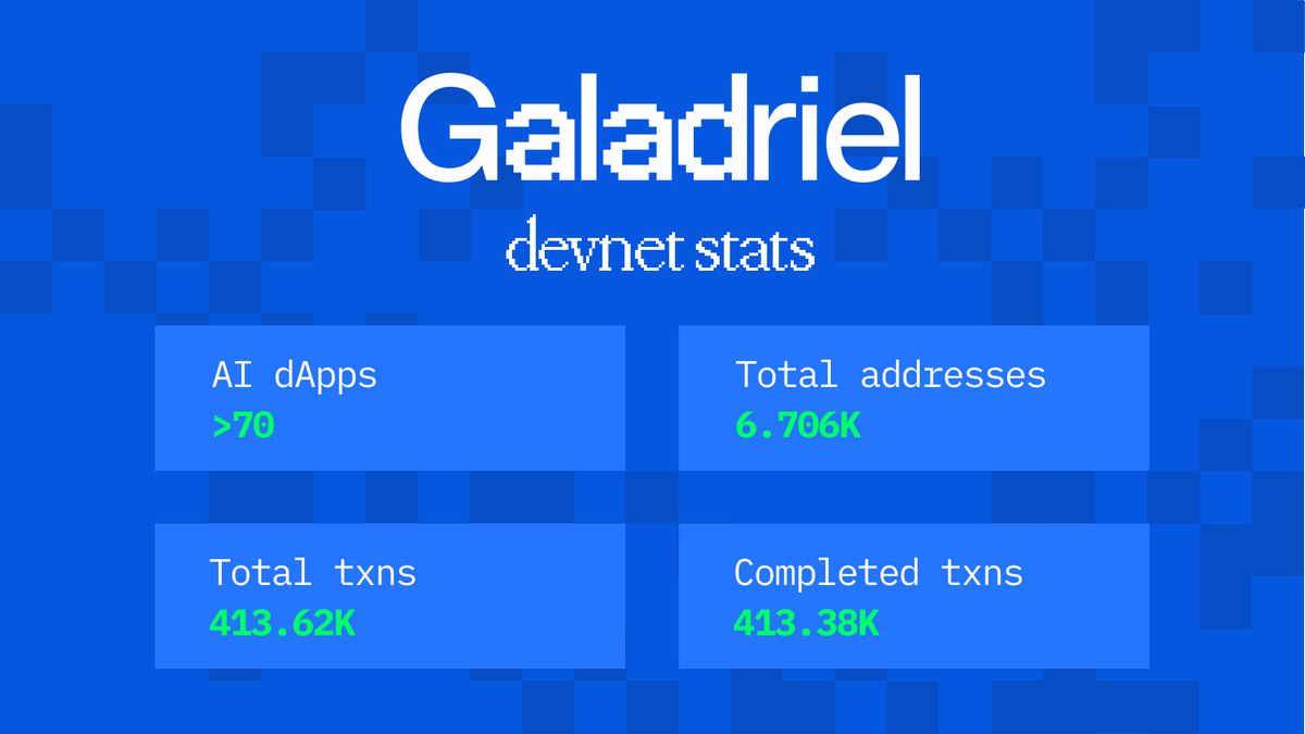 Galadriel tweet media