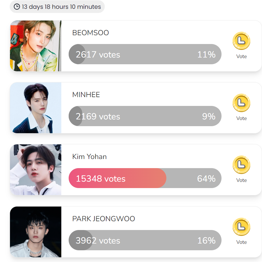 ShariLee1210's tweet photo. [Kooky Fan Cafe Birthday Event] Final Voting
📅 2024.08.13 2PM - 2024.08.27 12PM (KST)

Drop your votes now in Kooky App!

For Jeongwoo Final Voting
https://t.co/eaCQaw3lpk

For Junkyu Final Voting
https://t.co/rZ2KjqOsH4

#TREASURE #KookyVoting https://t.co/B57yMAwRI4