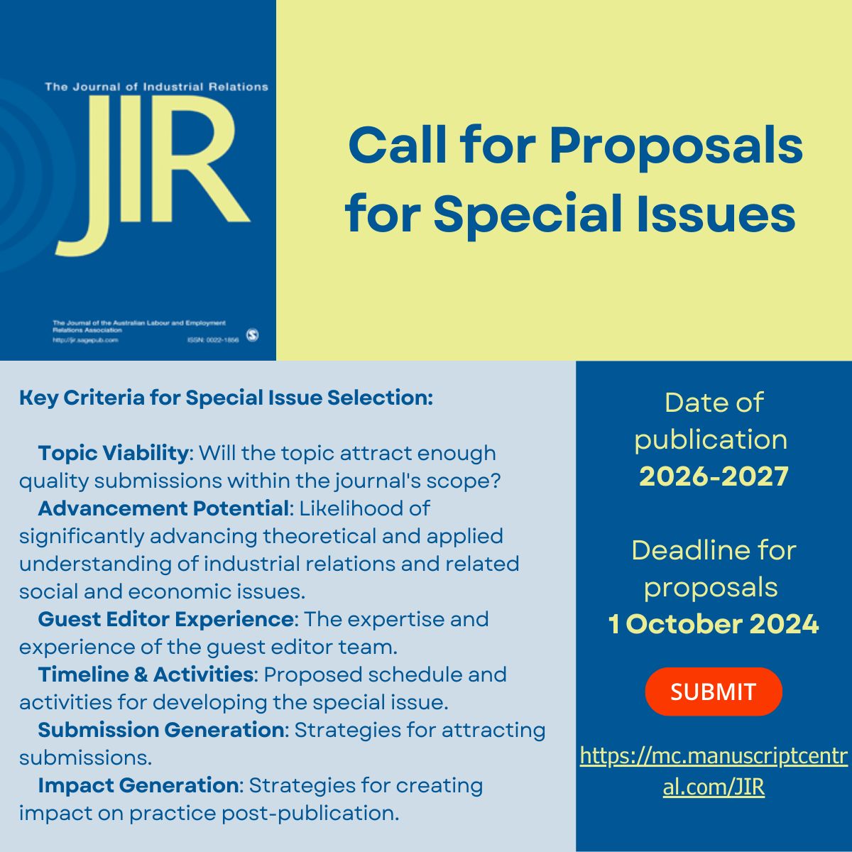 Journal of Industrial Relations tweet media