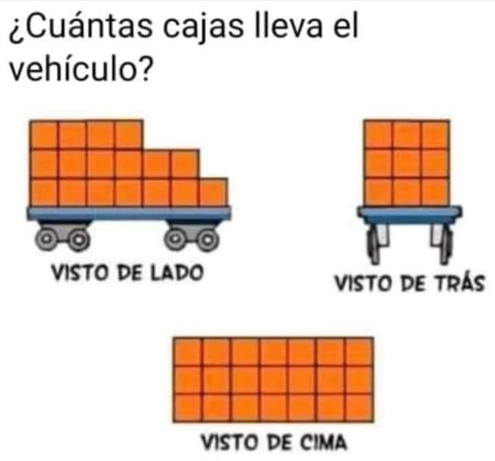 Enséñame de Ciencia tweet media