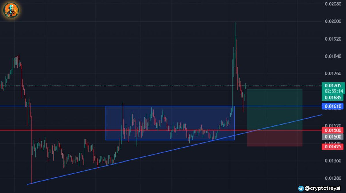 abdikarimy's tweet photo. Witness the astonishing $10k to $100k journey!

https://t.co/8FXGSWN4lN

$BTC $SOL $SEI $XRP $ARB $TRB $ORDI $PEOPLE $PERP $AVAX $BONK $ICP $TIA $ASTR $METIS $ONT $SAUCE $ETH $ADA $FIL $MASK $SATS $LDO $MKR $BGB https://t.co/k4RcEnBeO4