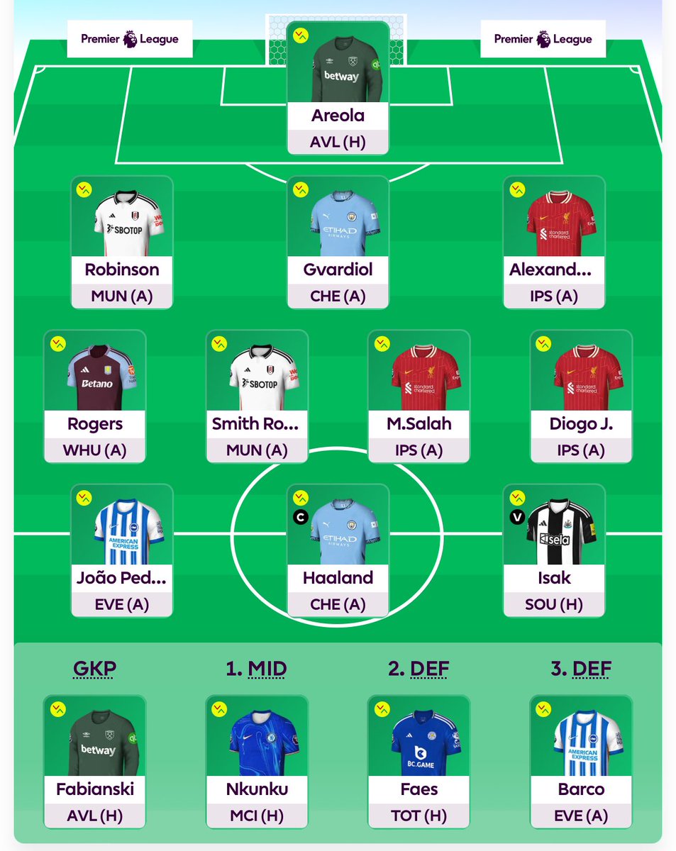 FPL GOAT tweet media