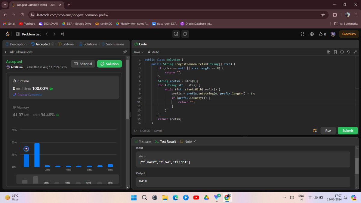 AmitVaghela777's tweet photo. "Day 30 of 100! Crushed LeetCode's Longest Common Prefix problem Optimized my code and learned a ton! Shoutout to @edslash for the motivation #LeetCode #DSA #CodingChallenge #Edslash https://t.co/wTvcTttJtX