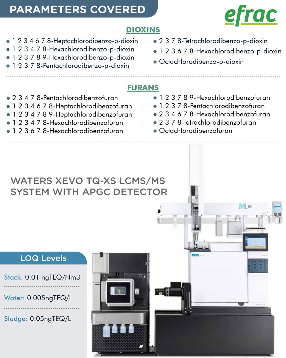 EfracLab's tweet photo. Efrac Lab Offering to Cement Industries: Dioxins, Furans &amp; Dioxin-like PCBs Testing Services.

#efraclab #dioxinstesting #furanstesting #pcbstesting #cementindustry #EnvironmentalCompliance #LCMSMS #QualityAssurance #industrialsafety #efrac #cementindustry #CPCB https://t.co/ooAI1W590B