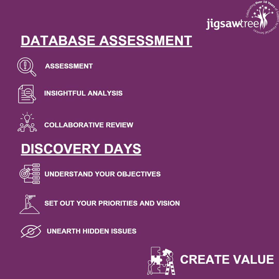 JigsawTree's tweet image. New Article about our Database Assessments and Discovery Days!
Read the article for yourself by clicking here: jigsawtree.com/post/time-for-…
#DatabaseAssessment #DiscoveryDays #JigsawTree #NewArticle #FinancialServices