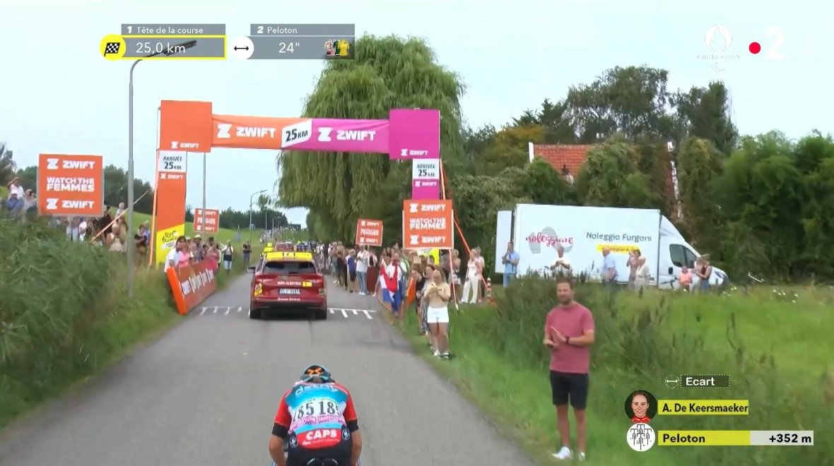 LeTourFemmes's tweet photo. Still 24" lead for 🇧🇪 Audrey De Keersmaeker with 25 km to go. 

Toujours 24" d'avance pour 🇧🇪 Audrey De Keersmaeker à 25 km de l'arrivée. 

#TDFF2024 l #WatchTheFemmes l @GoZwift https://t.co/zIaE7YU1Uh