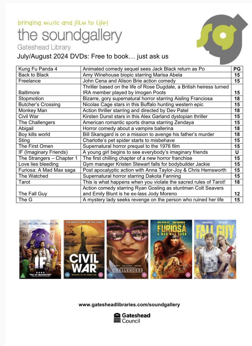 GatesheadSoundGallery tweet media