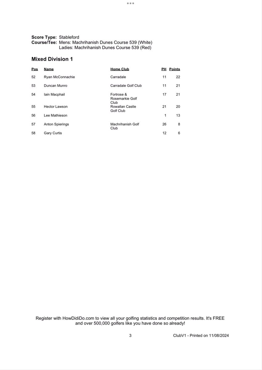 Machrihanish Dunes tweet media