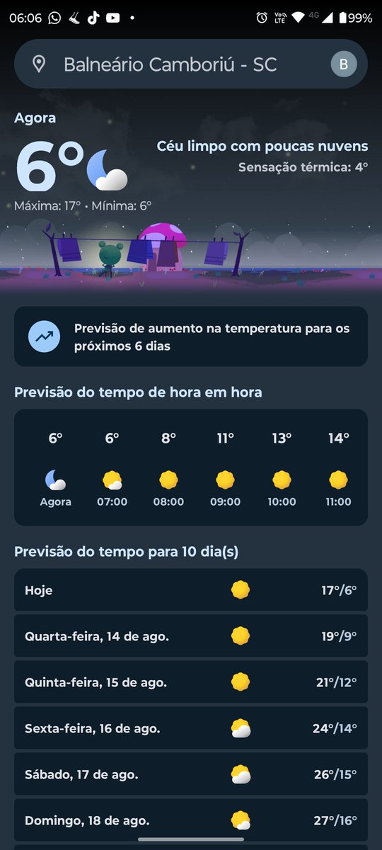 Bom dia galera. Hoje acordei com esse friozinho. Qual é a sua cidade? E aí na sua cidade quantos graus?
