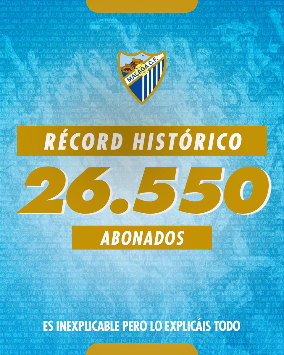 Málaga CF tweet media