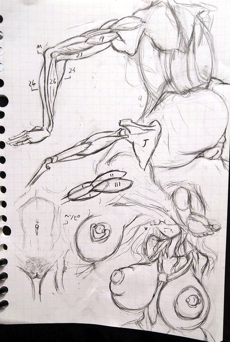 仕事&夕飯終わ帰宅
今日も暑かった…… 