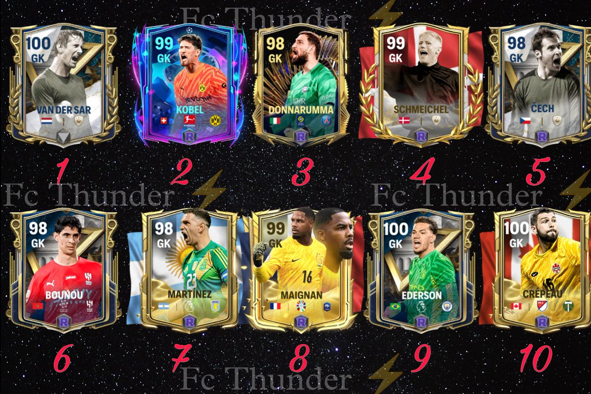 FC thunder ⚡ tweet media