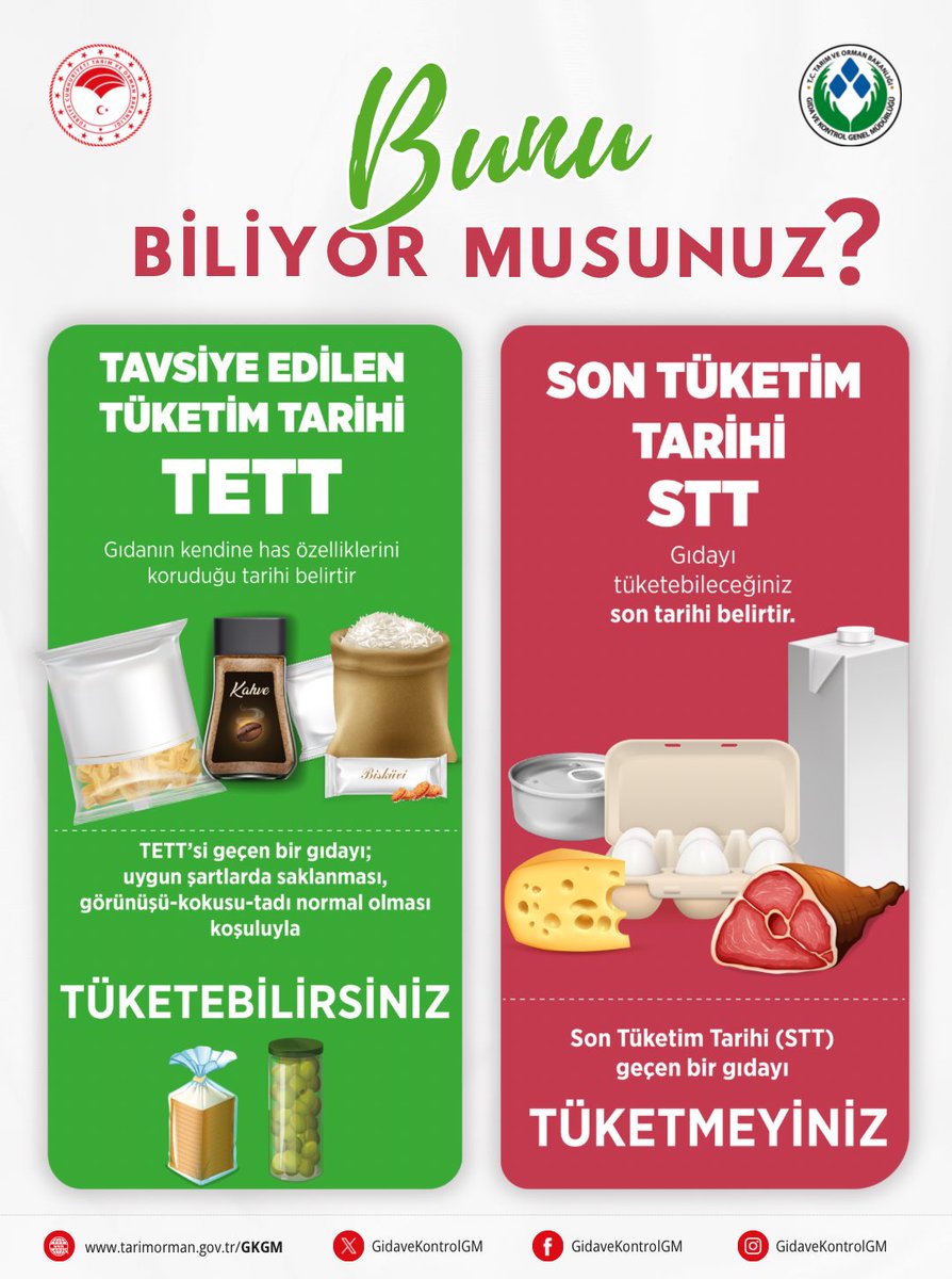 ALO 174 GIDA (@alo174gida) on Twitter photo 