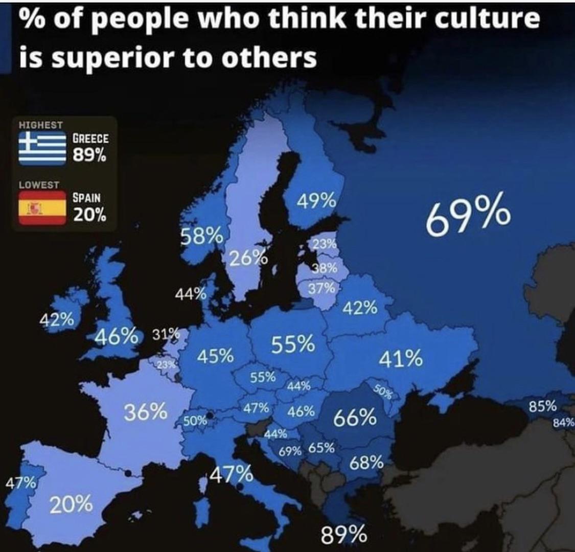 BrilliantMaps's tweet photo. Map Of European Cultural Superiority

https://t.co/euRzzstiYU https://t.co/vGQ0MFWQuA