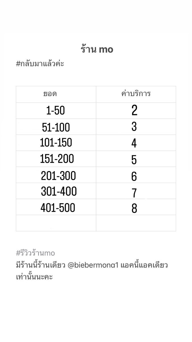 แลกเงิน mo 🟢 (เปิดมา 5ปี+) tweet media